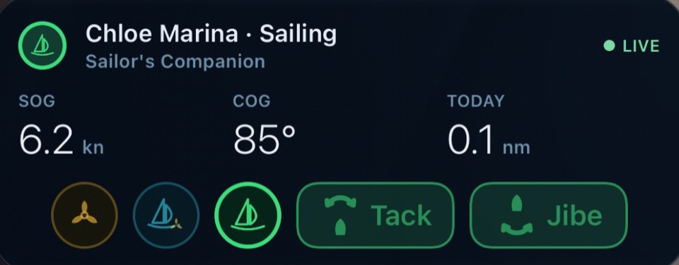 La Live Activity navegando a vela: SOG, rumbo y millas de hoy, con botones para virada y trasluchada