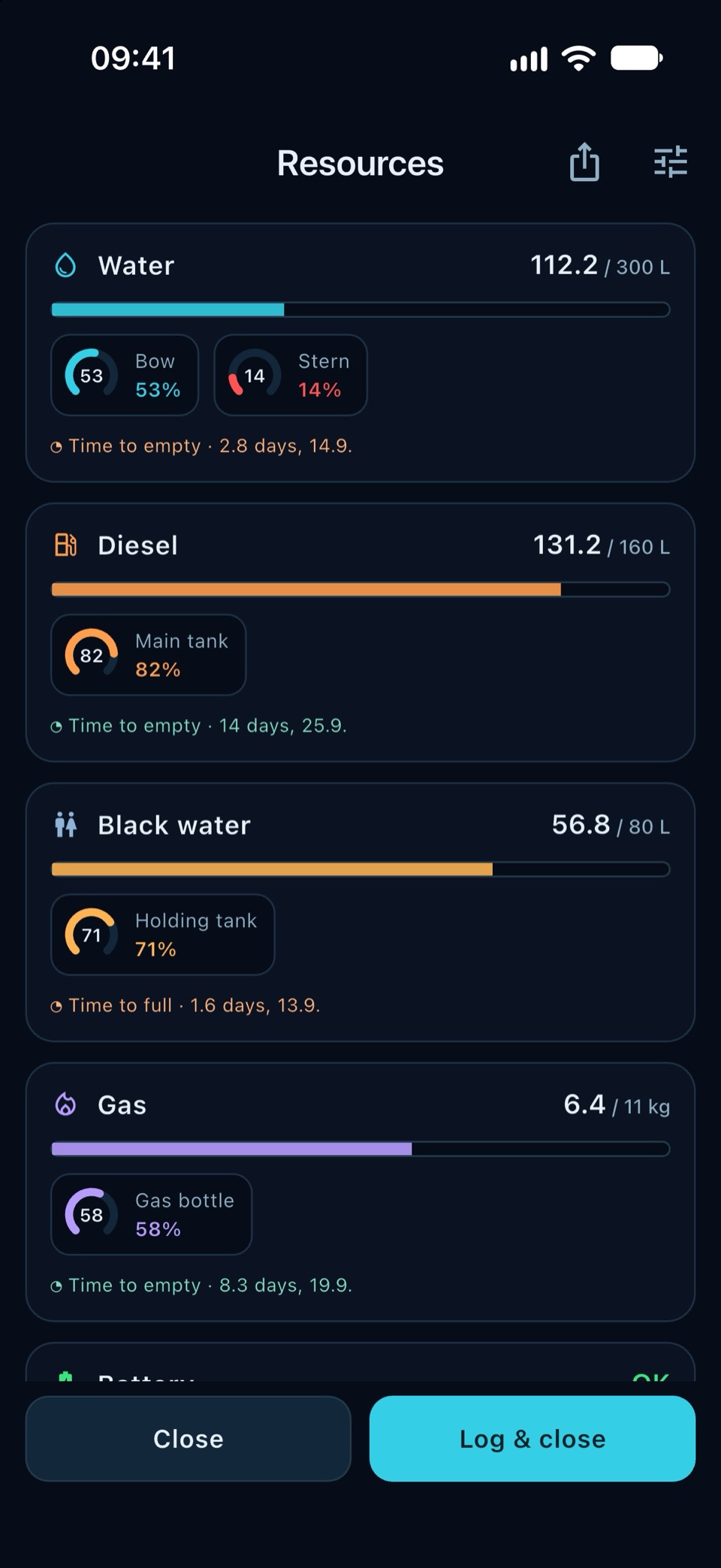 Recursos: agua, gasóleo, aguas negras y batería