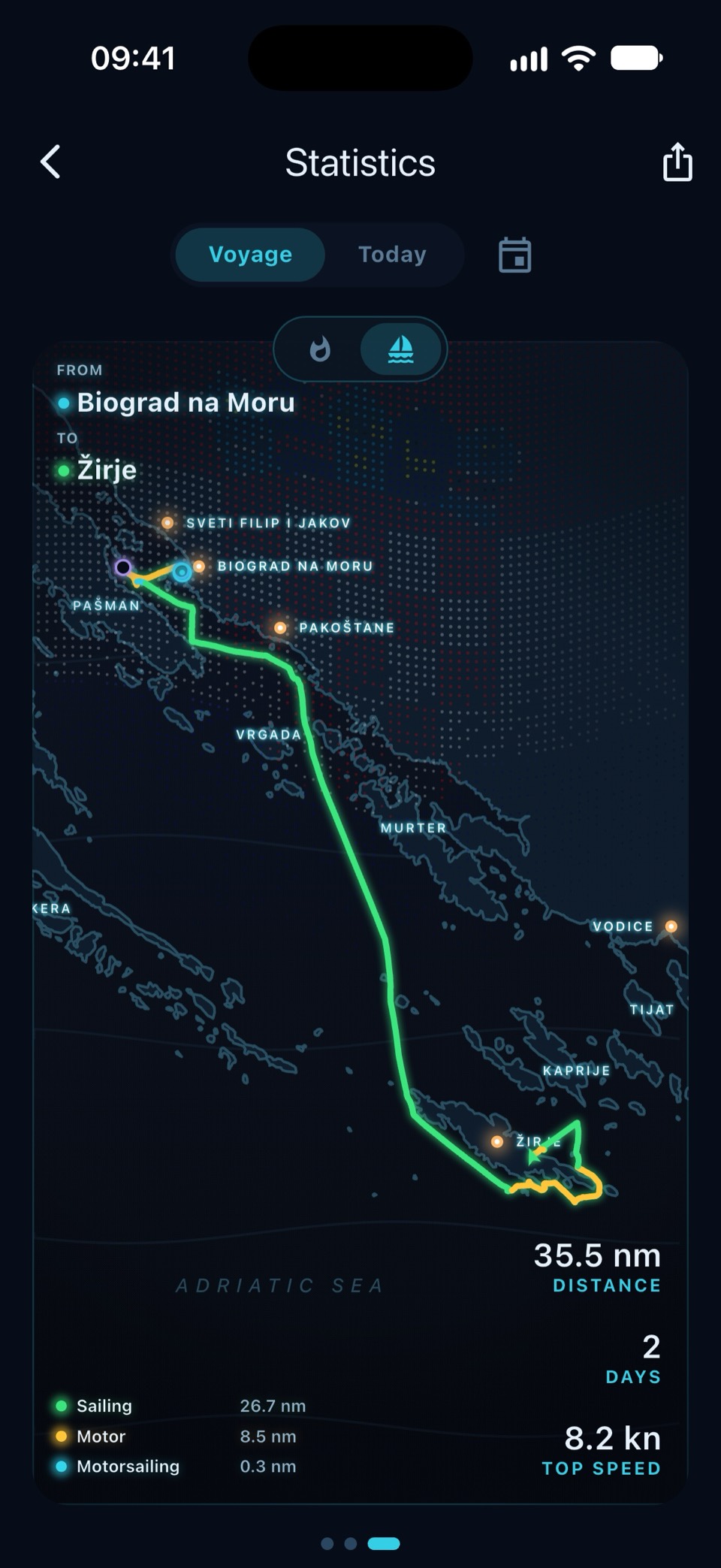 Póster de la travesía de Biograd na Moru a Žirje