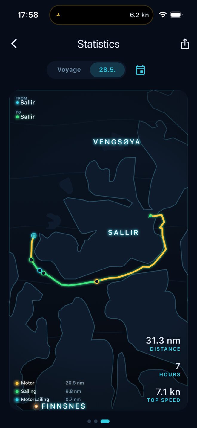 Voyage on the map